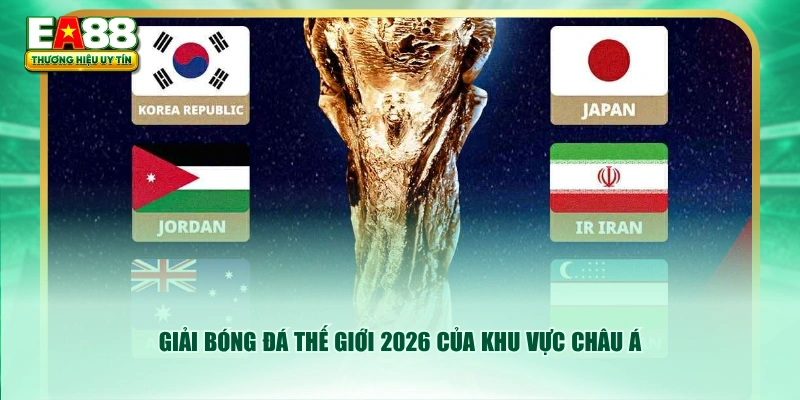 Giải bóng đá thế giới 2026 của khu vực châu Á